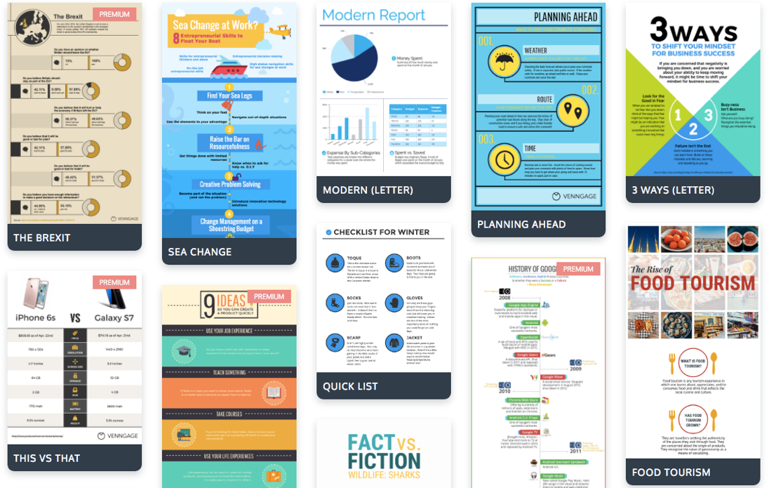 Infographic Design